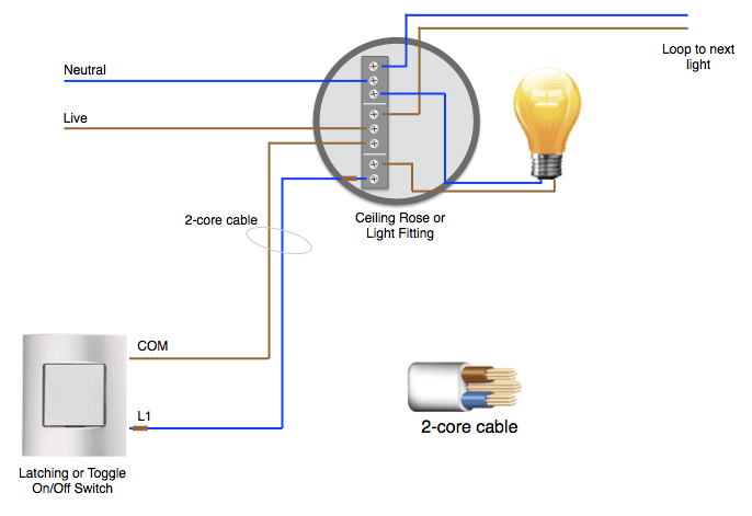 File:APNT-17 Lighting Wiring2.png
