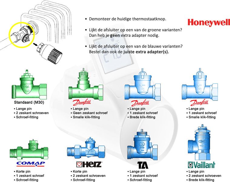 File:Honeywell-evohome-radiatorthermostaat-afsluiter-vergelijken-m30-danfoss-comap-herz-ta-vaillant.jpg